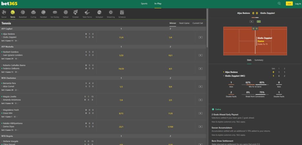bet365 sports betting markets