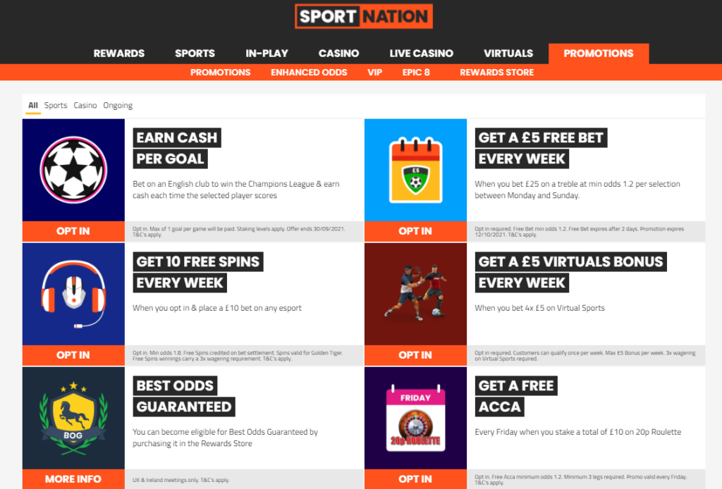 SportNation Welcome Offers