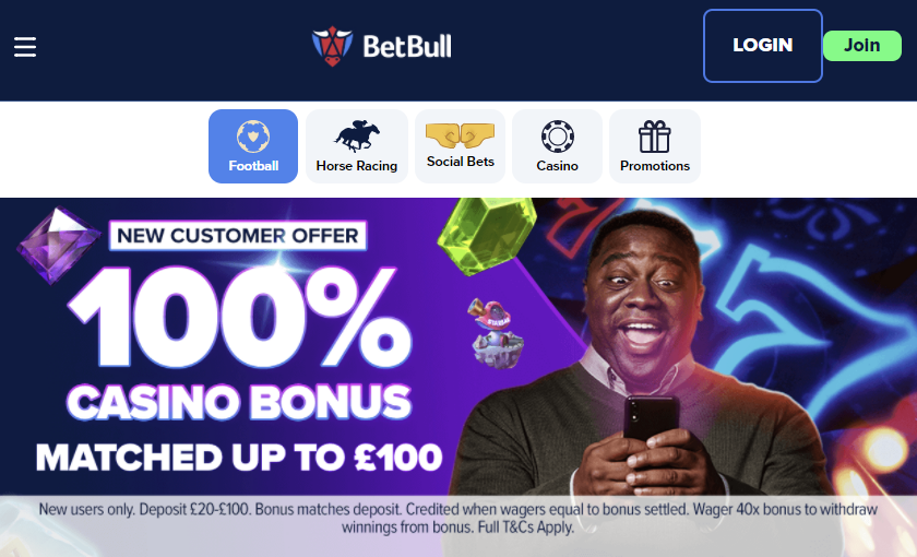 BetBull promo codes