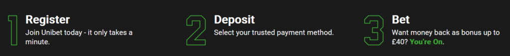 Claim unibet horse racing bonus