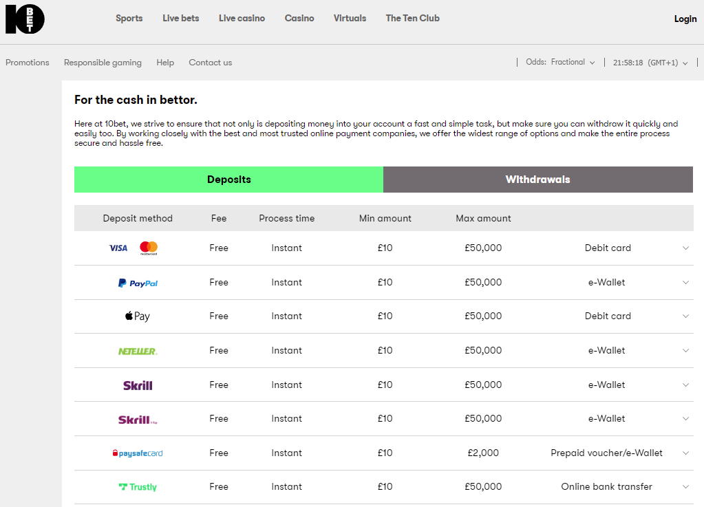 Skrill betting UK