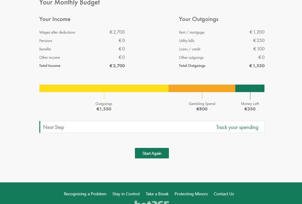 gambling budget calculator online for uk