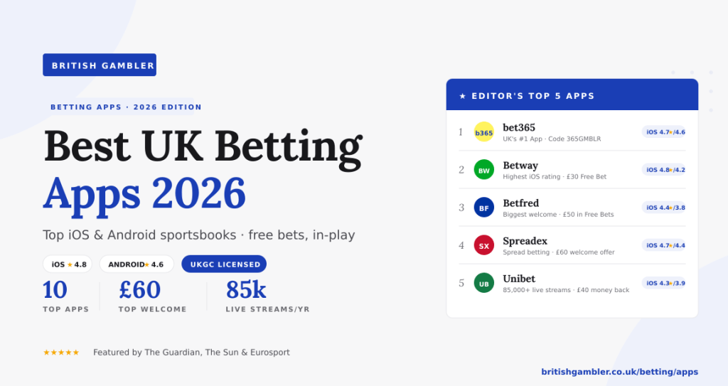 top mobile betting apps for UK
