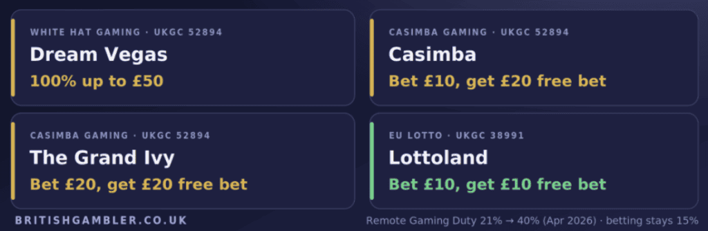 welcome offers from new uk bookmakers