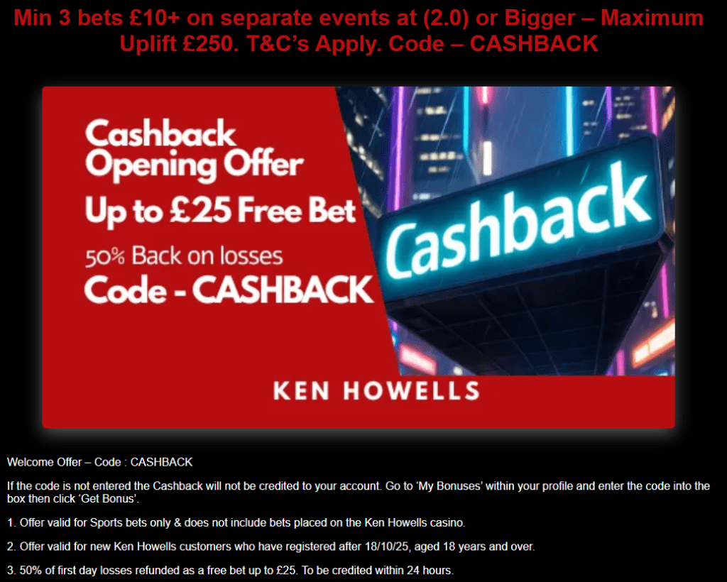 Ken Howells Promo Code