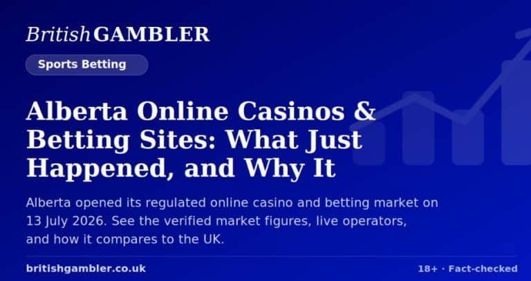 Online Casinos & Betting Sites Went Live in Alberta: What Just Happened, and Why It Matters