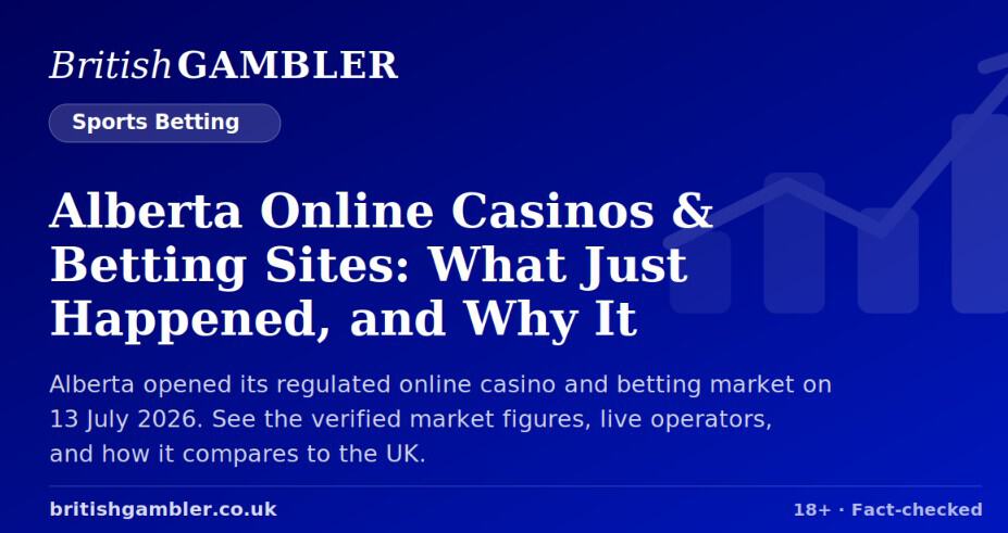 Alberta Online Casinos and betting sites