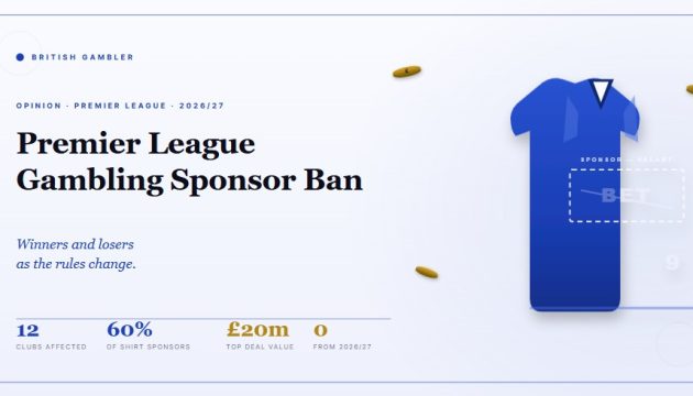 PL Gambling Sponsor Ban