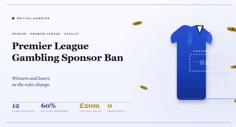 Premier League Gambling Sponsor Ban: Winners and Losers as the Rules Change