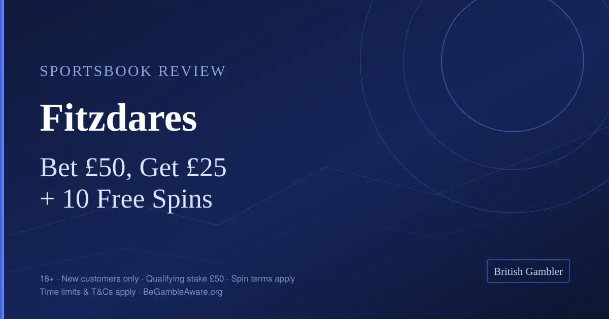 British Gambler sportsbook review card for Fitzdares: bet £50, get £25 in free bets plus 10 free spins