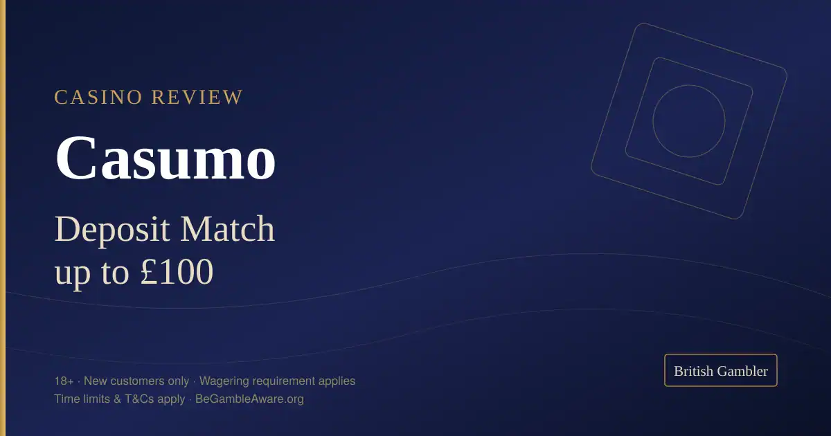 British Gambler casino review card for Casumo: deposit match up to £100 for new UK players