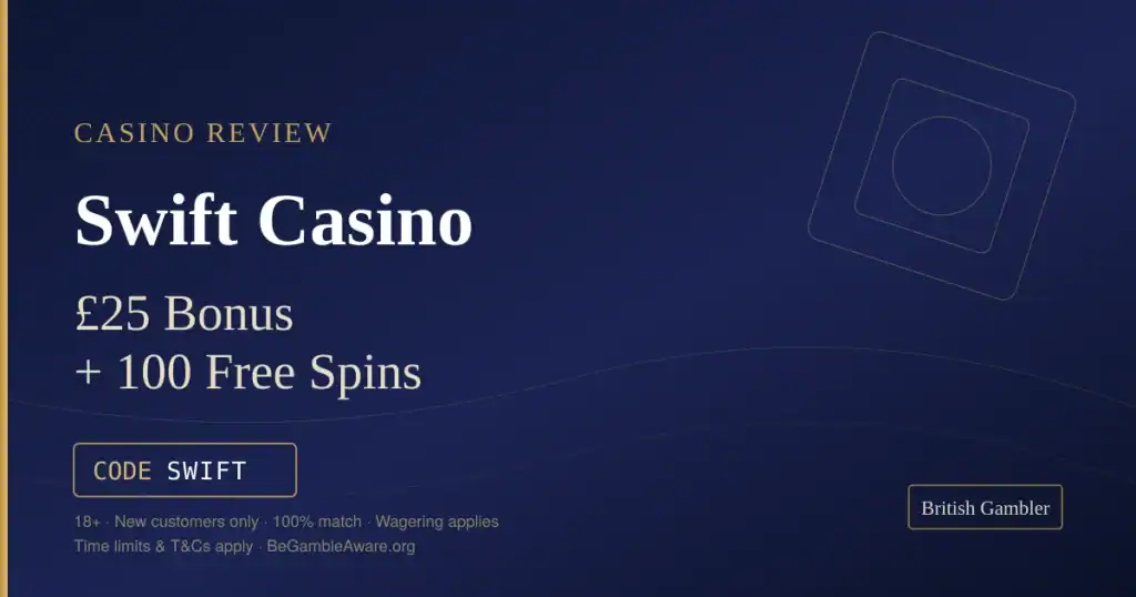 British Gambler casino review card for Swift Casino: £25 bonus plus 100 free spins with code SWIFT